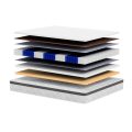 Mediro Flex rozbicie na warstwy (small)