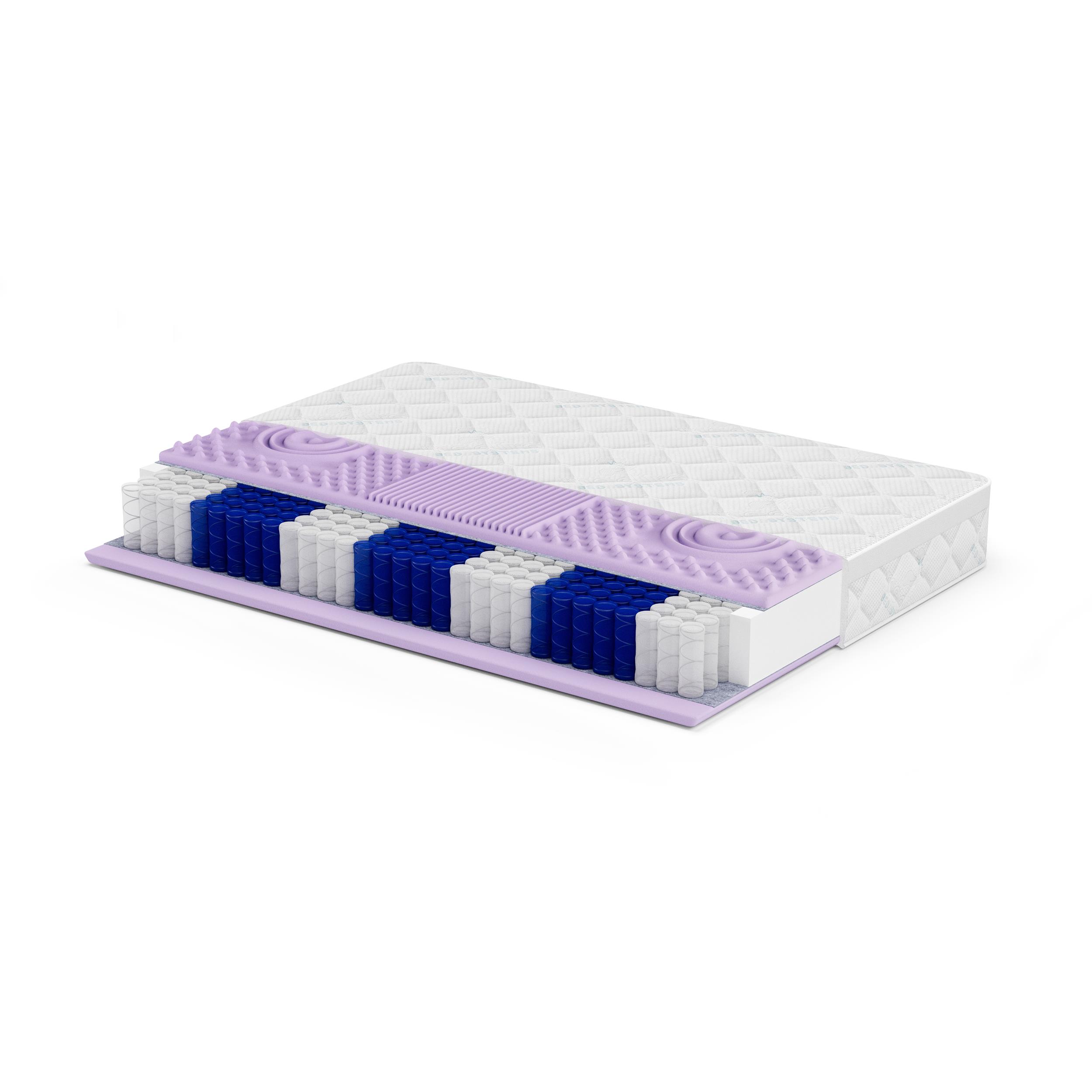 Taschenfederkernmatratze medizinische MEDIRO VITA 90x200