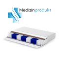 Mediro Pure przekrój+wyrób medyczny DE (small)