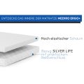 Mediro Ergo+ rozbicie na warstwy+opis DE (small)